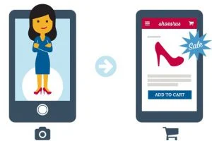 Facebook Marketing - Các nguyên tắc tạo nên tính hiệu quả 5 7ddcb367f04256014563731c5c65e0d7