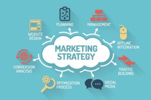 strategic marketing agency SDMY