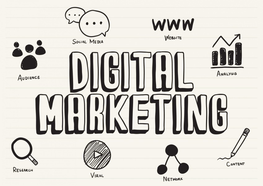 Các hình thức Digital Marketing bao gồm những gì?